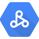 Cloud Dataproc